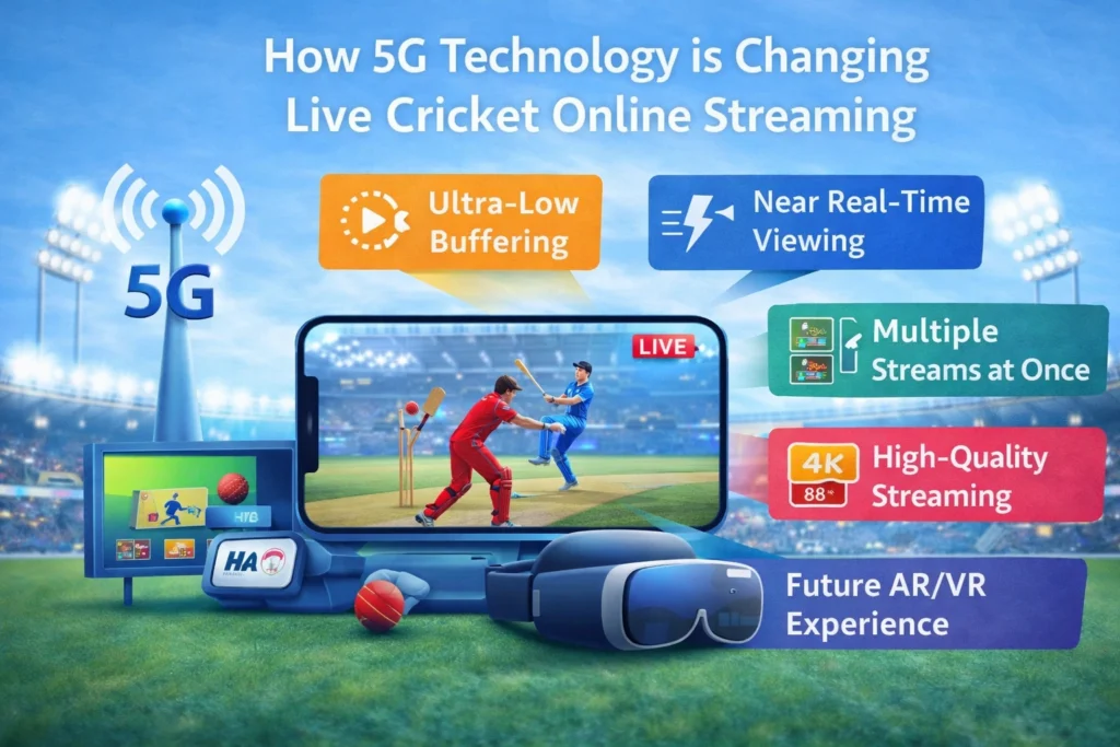 How 5G technology improves live cricket online streaming with ultra low buffering and high quality viewing