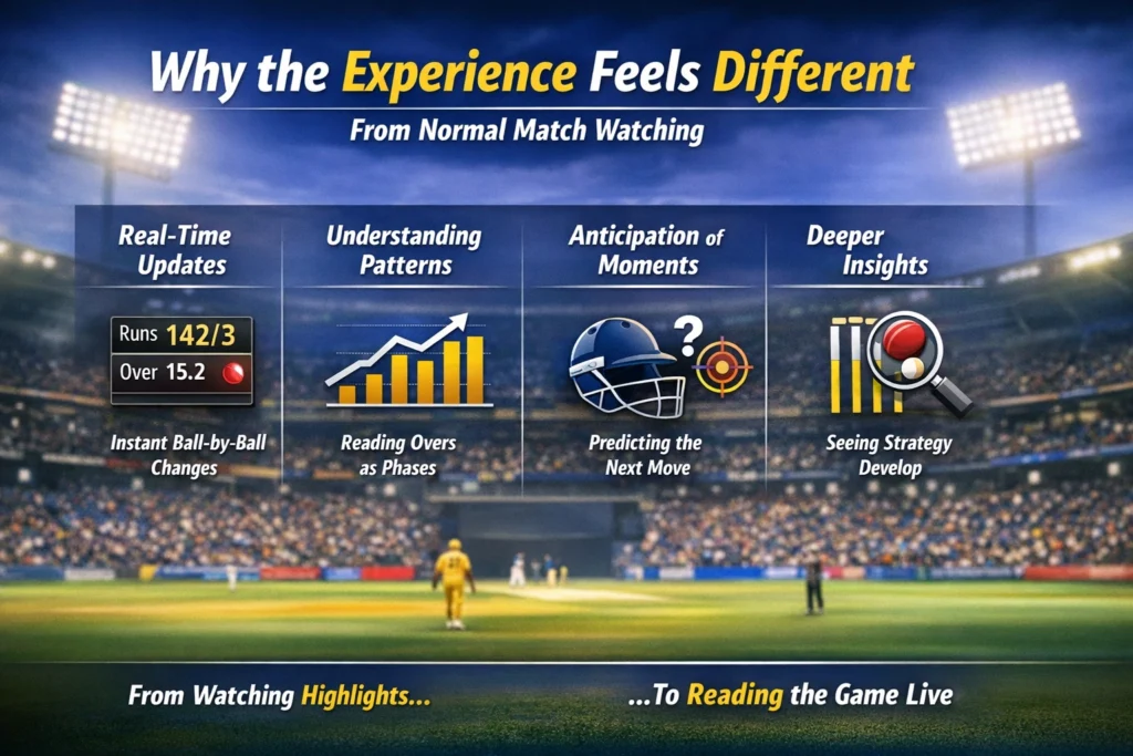 Why the experience feels different after you get online cricket id during live match